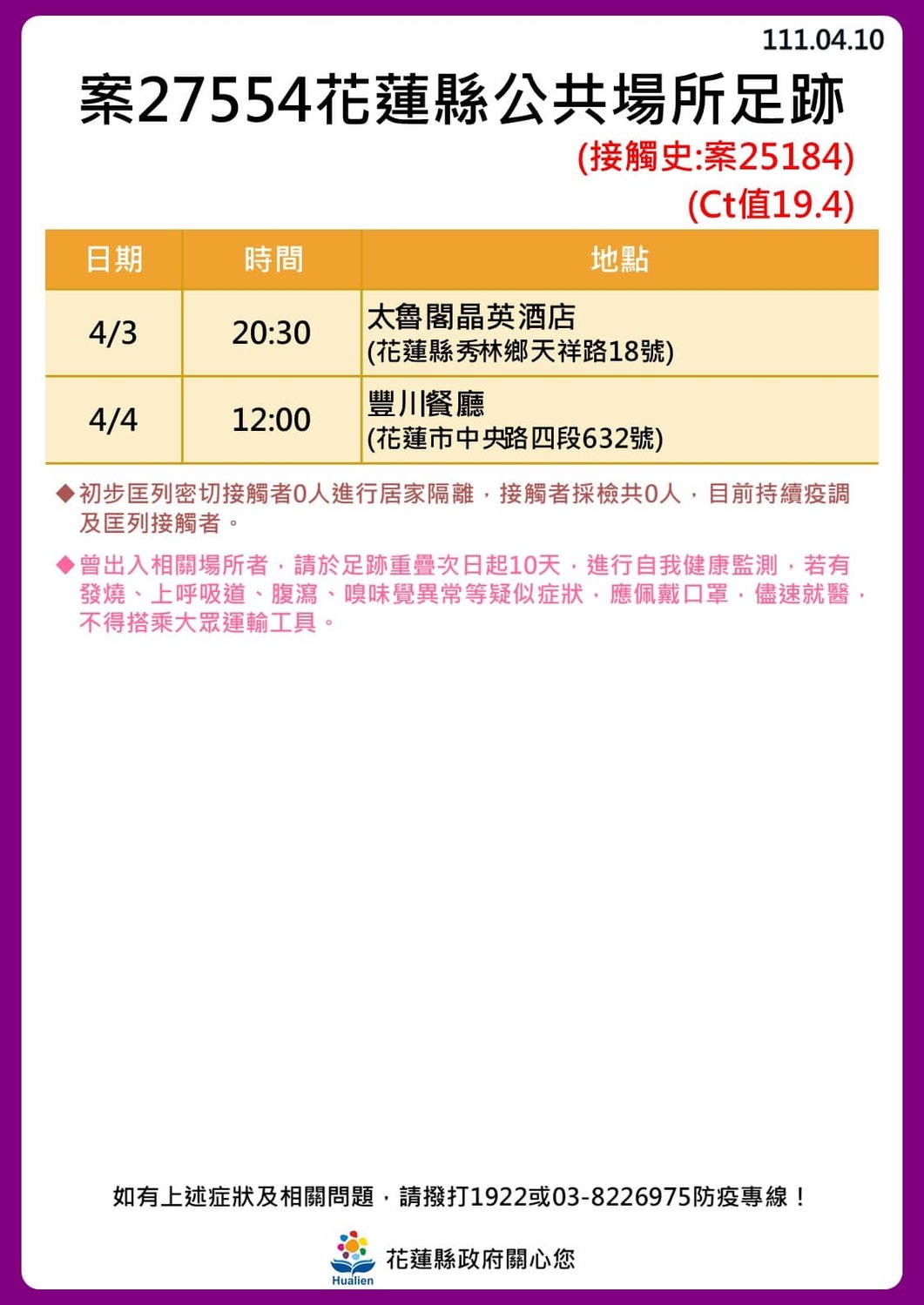 案27554足跡 圖／花蓮縣政府提供