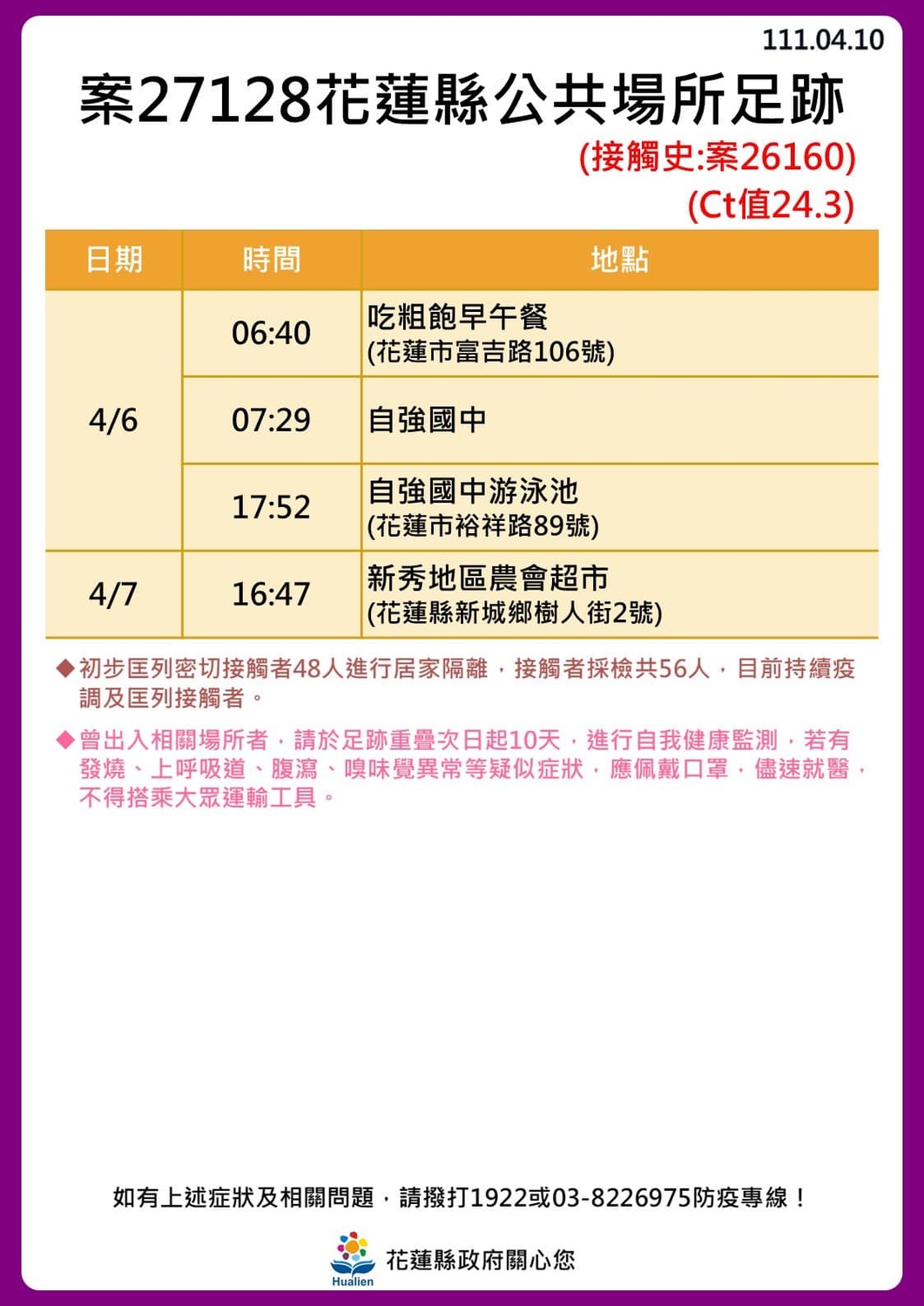 案27128足跡 圖／花蓮縣政府提供