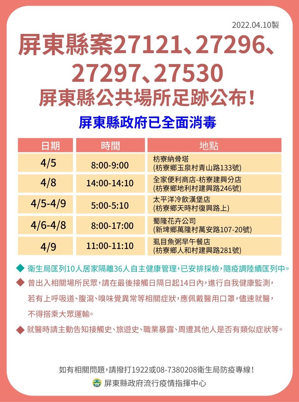 案27121、27296、27297、27530足跡 圖／屏東縣府提供