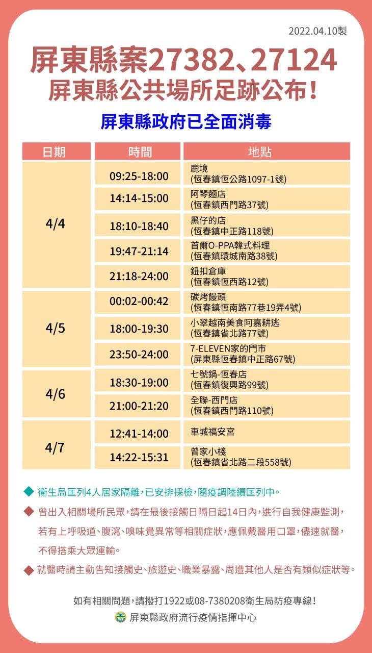 案27382、27124足跡 圖／屏東縣府提供