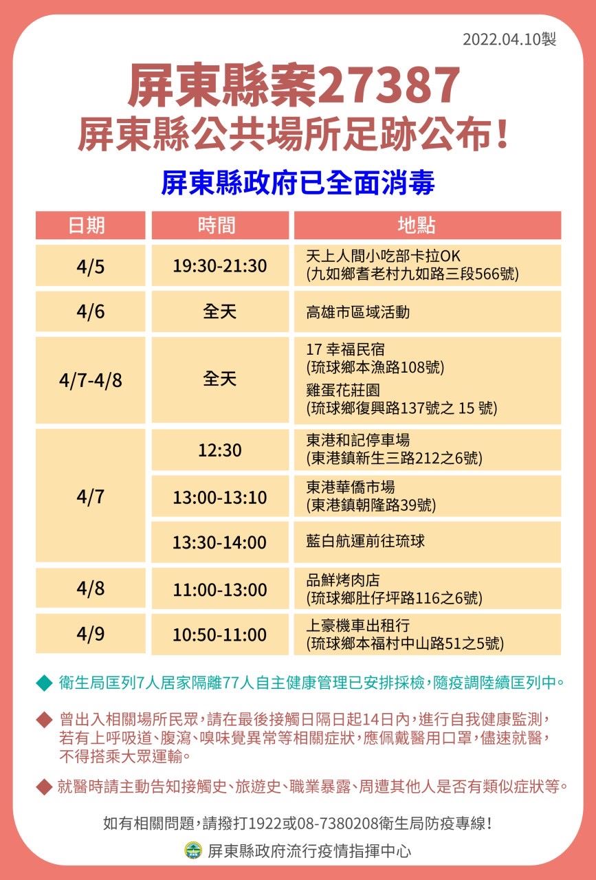 案27387足跡 圖／屏東縣府提供