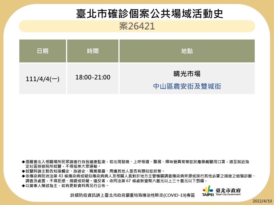 台北市衛生局10日晚間公布12個確診個案在台北市公共場域足跡。 圖：台北市衛生局提供