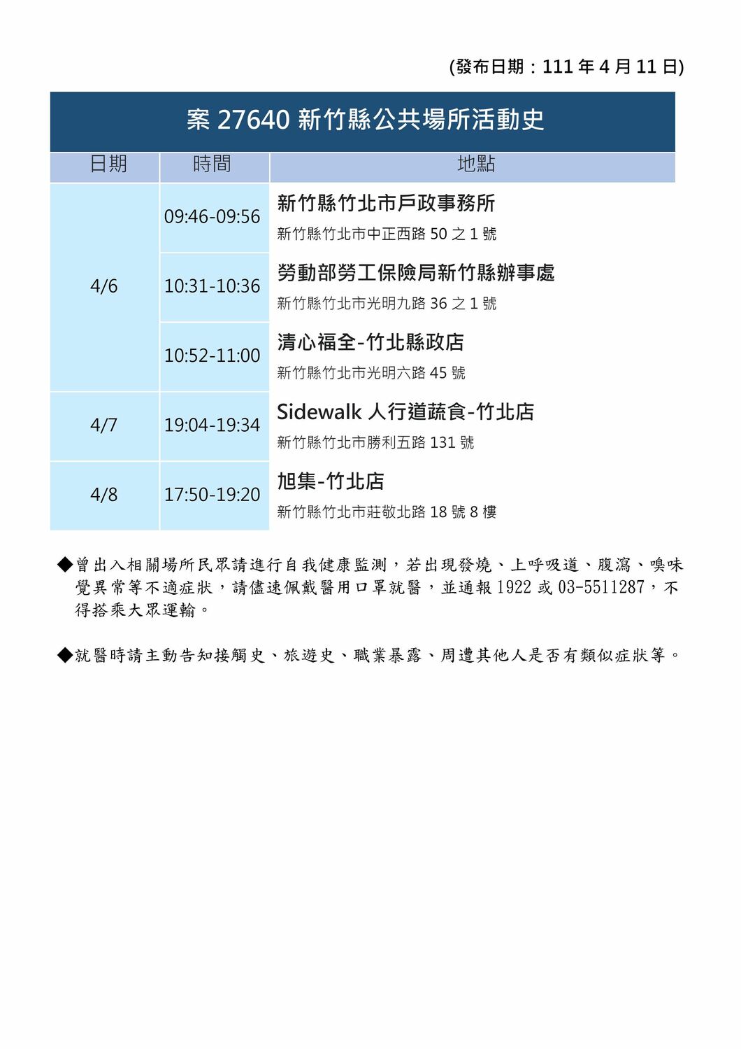 新竹縣政府公布確診疫調足跡。 圖：新竹縣政府提供