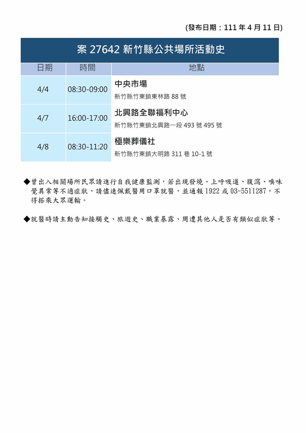 新竹縣政府公布確診疫調足跡。 圖：新竹縣政府提供