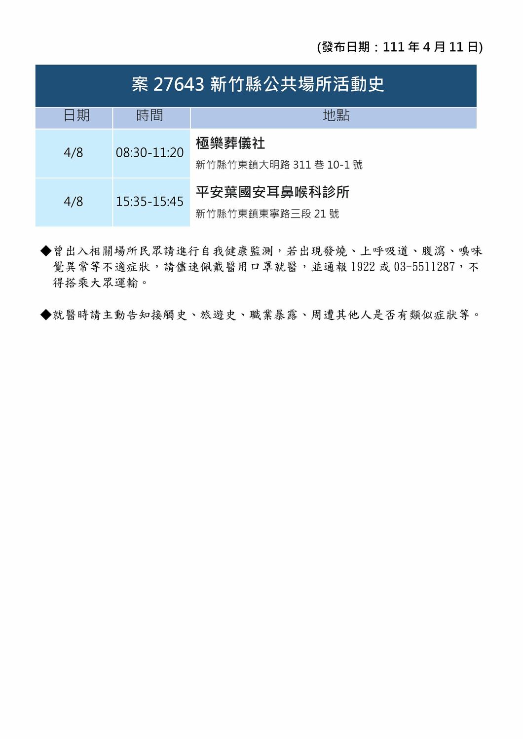 新竹縣政府公布確診疫調足跡。 圖：新竹縣政府提供