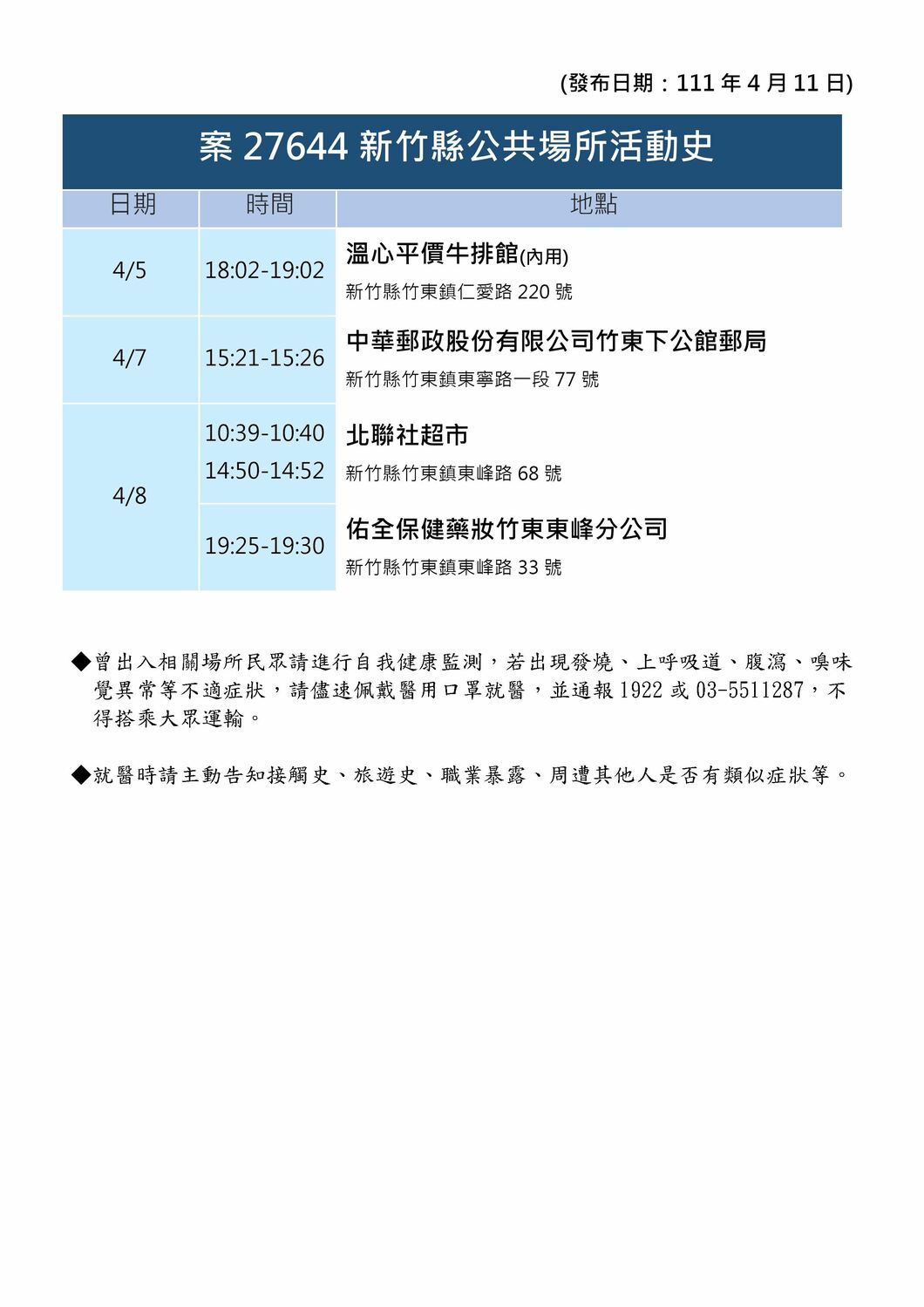 新竹縣政府公布確診疫調足跡。 圖：新竹縣政府提供