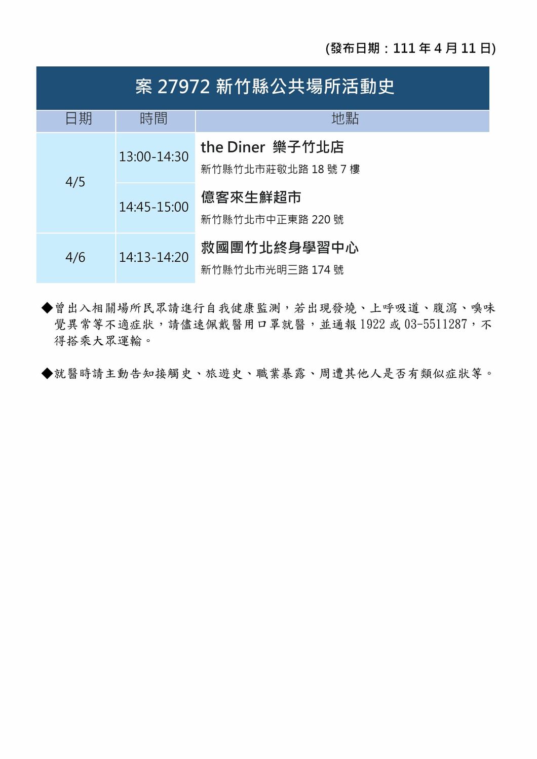 新竹縣政府公布確診疫調足跡。 圖：新竹縣政府提供