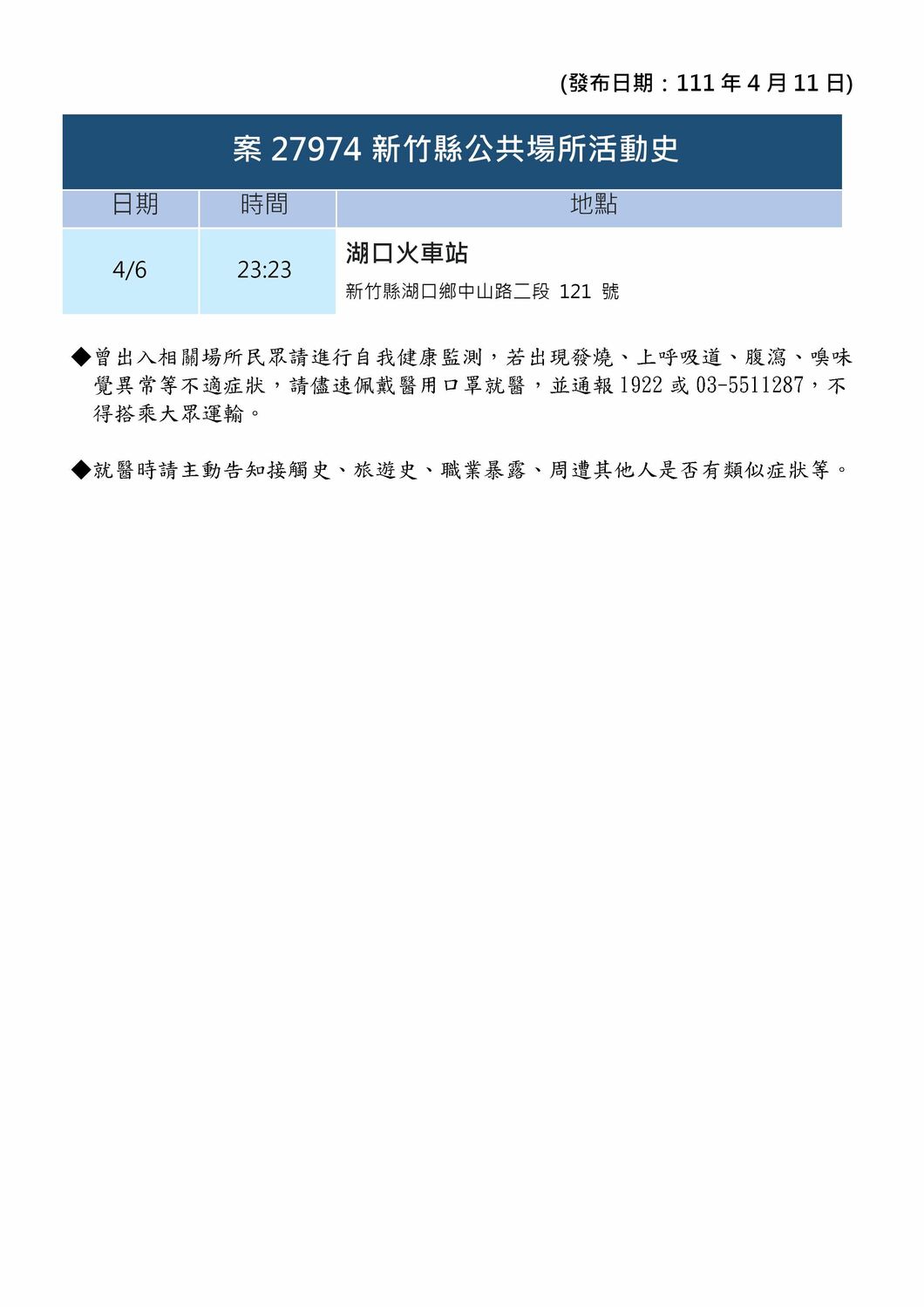 新竹縣政府公布確診疫調足跡。 圖：新竹縣政府提供