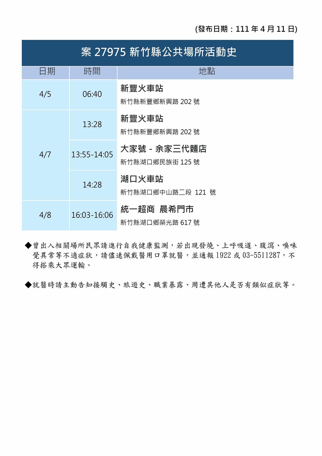 新竹縣政府公布確診疫調足跡。 圖：新竹縣政府提供