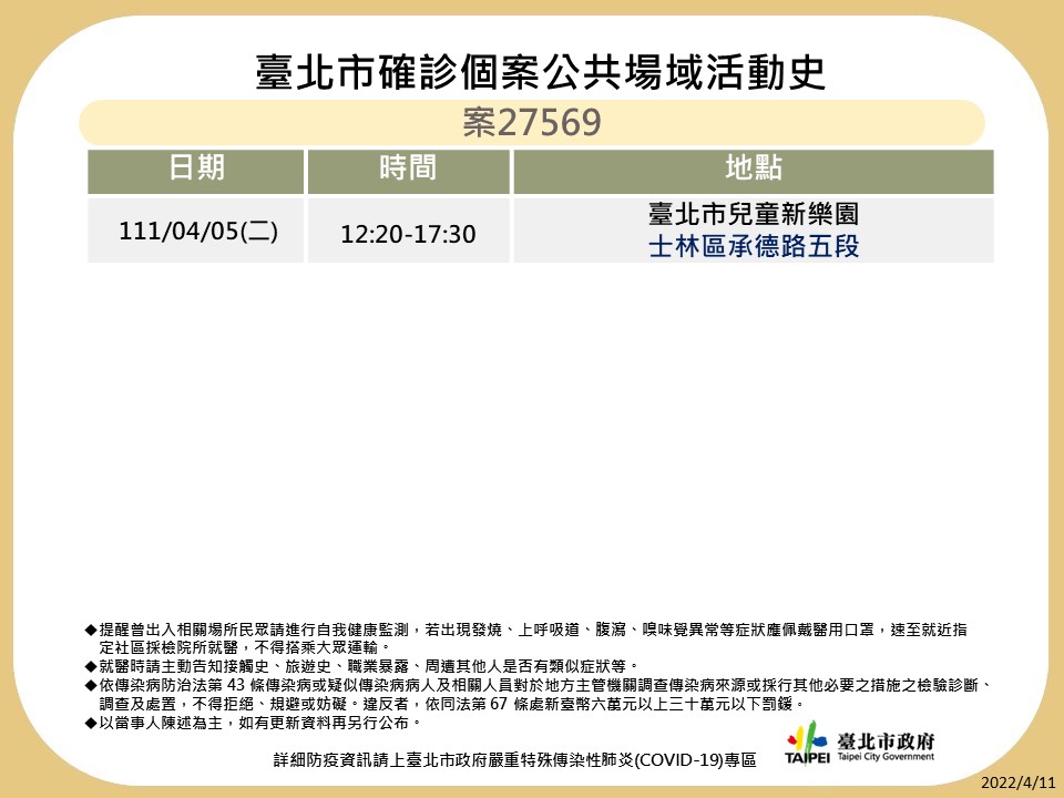衛生局公布7位確診者疫調足跡共29處。 圖：台北市衛生局／提供
