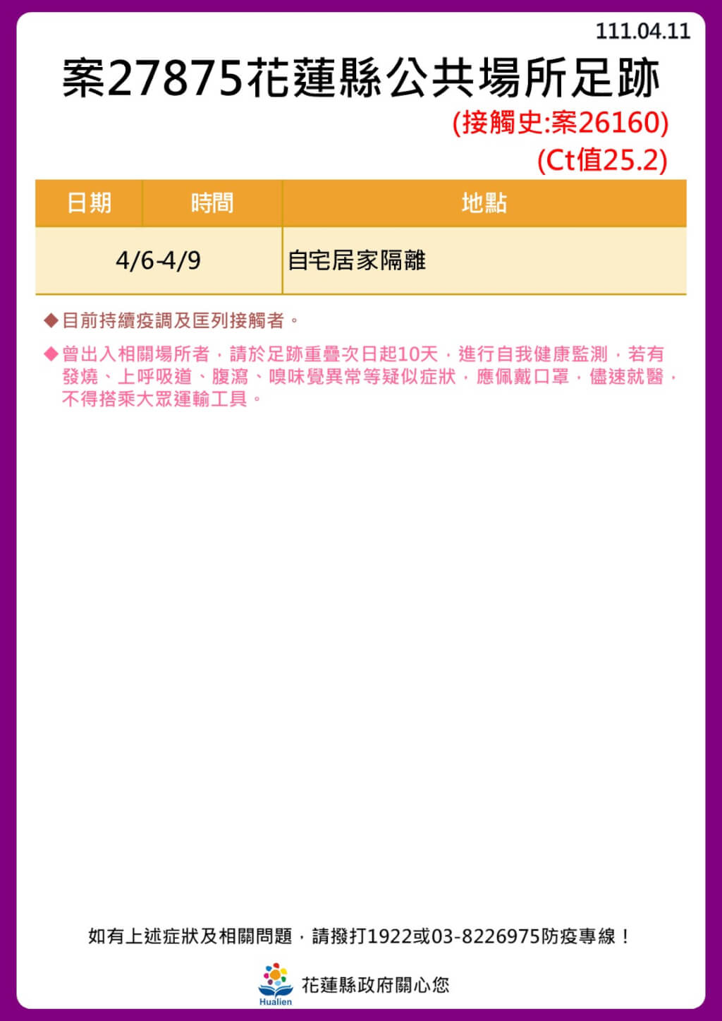 花蓮縣政府公布確診個案公共場所足跡。 圖：花蓮縣政府提供