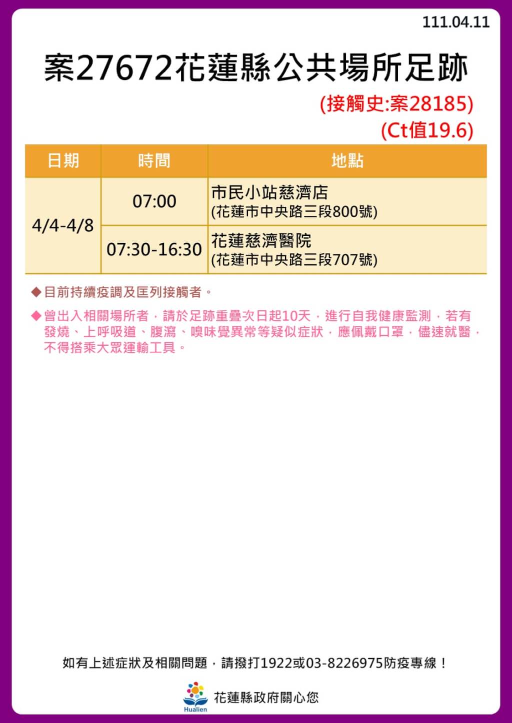 花蓮縣政府公布確診個案公共場所足跡。 圖：花蓮縣政府提供