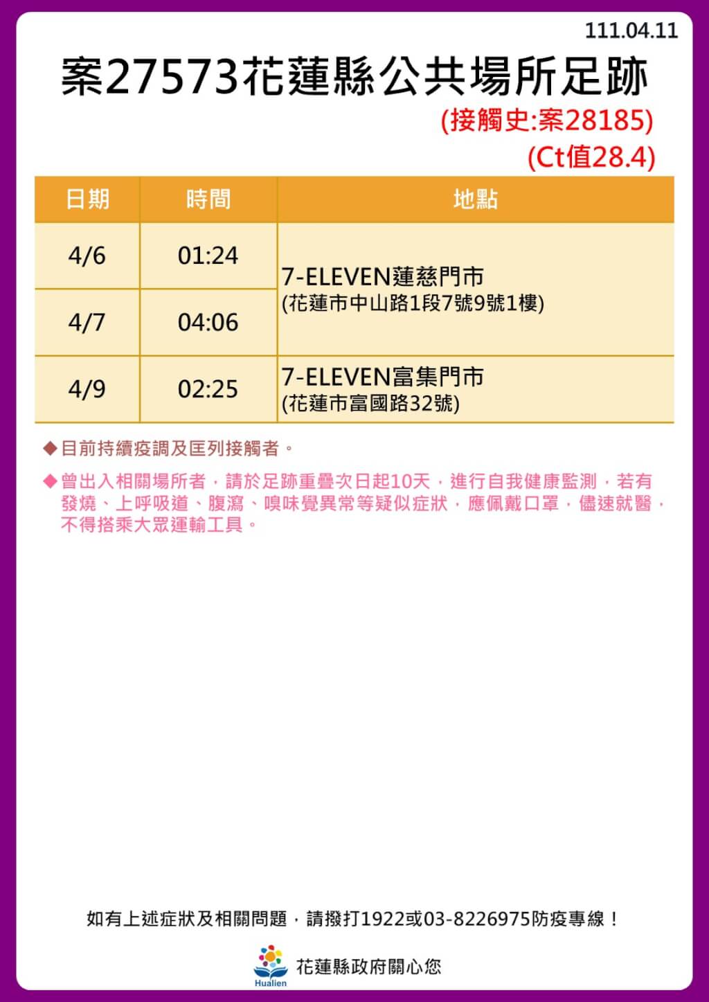 花蓮縣政府公布確診個案公共場所足跡。 圖：花蓮縣政府提供