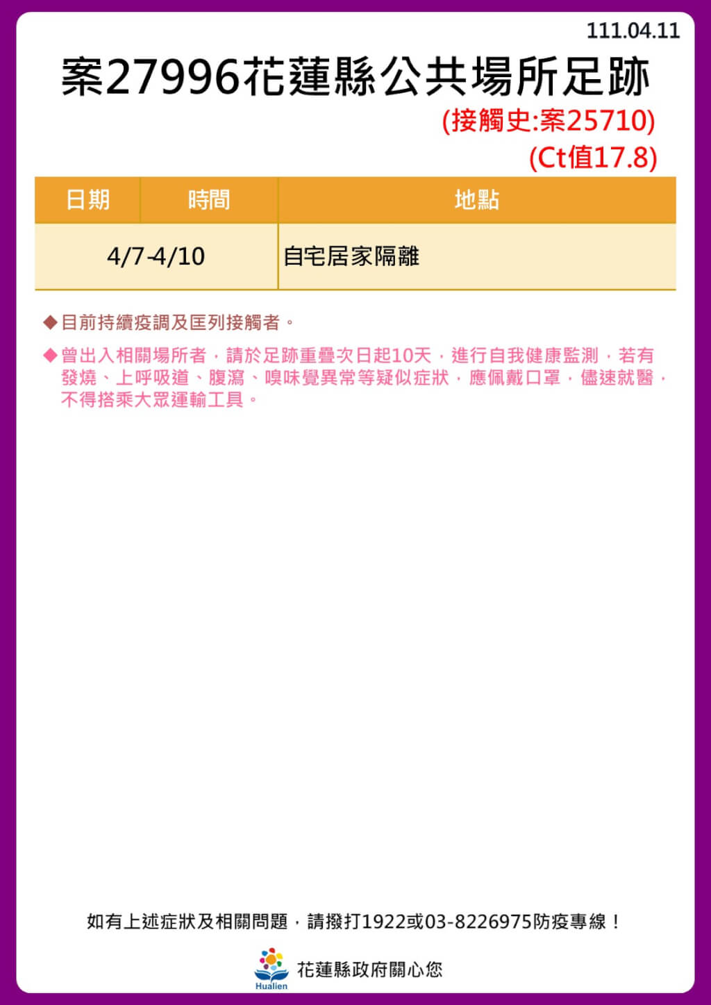 花蓮縣政府公布確診個案公共場所足跡。 圖：花蓮縣政府提供