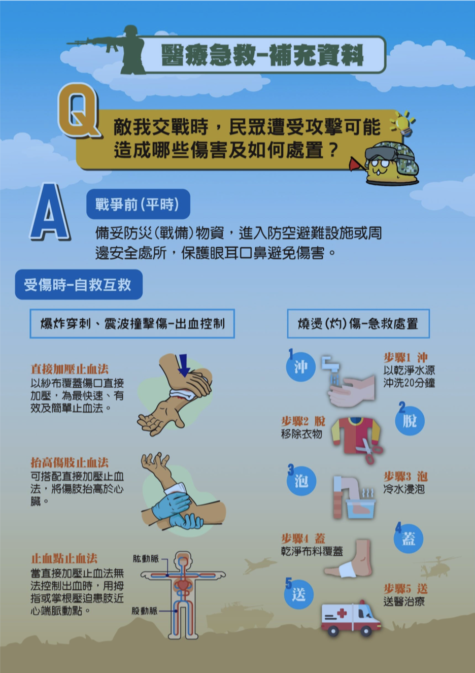 「全民國防手冊」補充資料。 圖：國防部提供