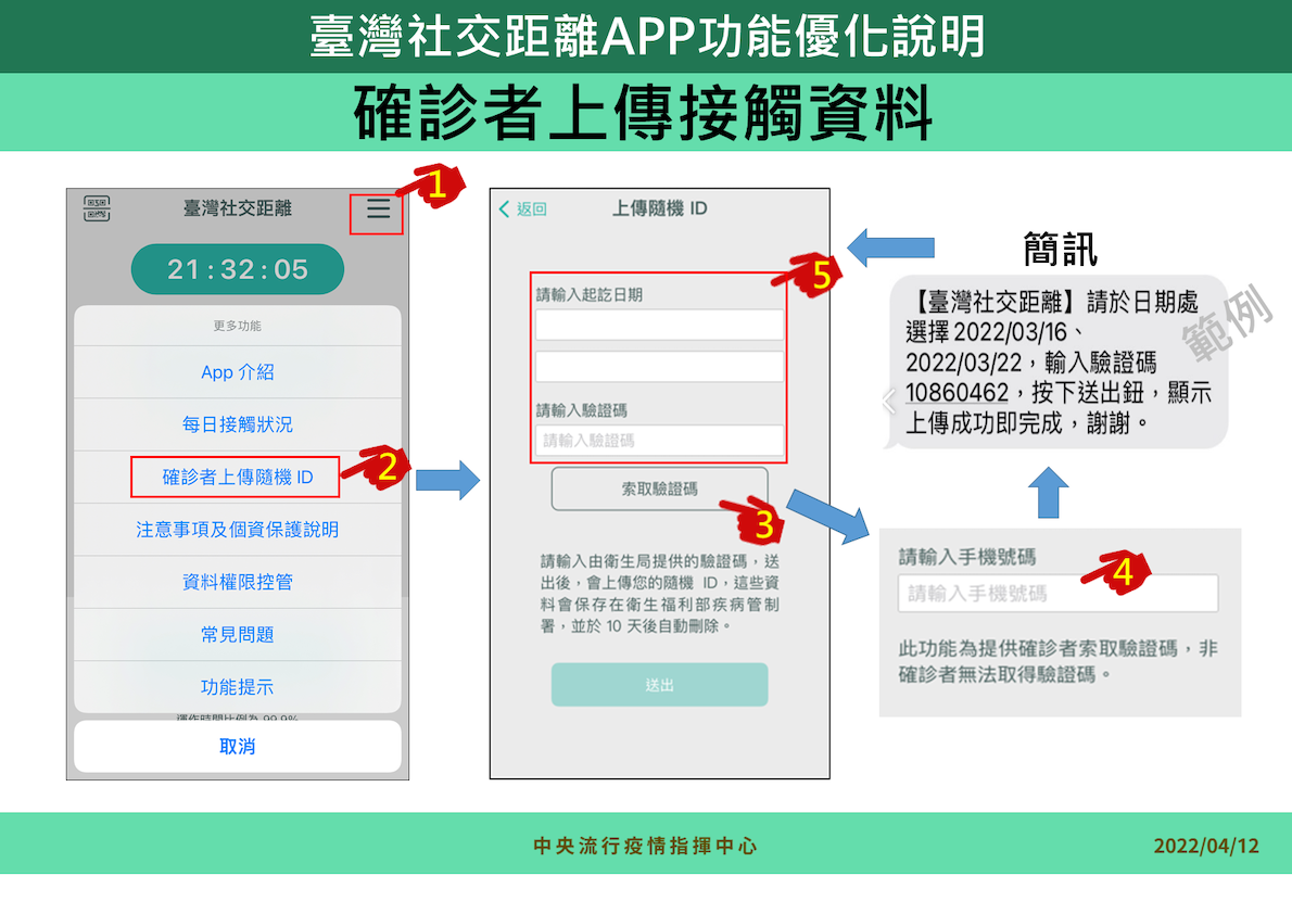 4/12 社交距離App功能優化2 圖：中央流行疫情指揮中心/提供