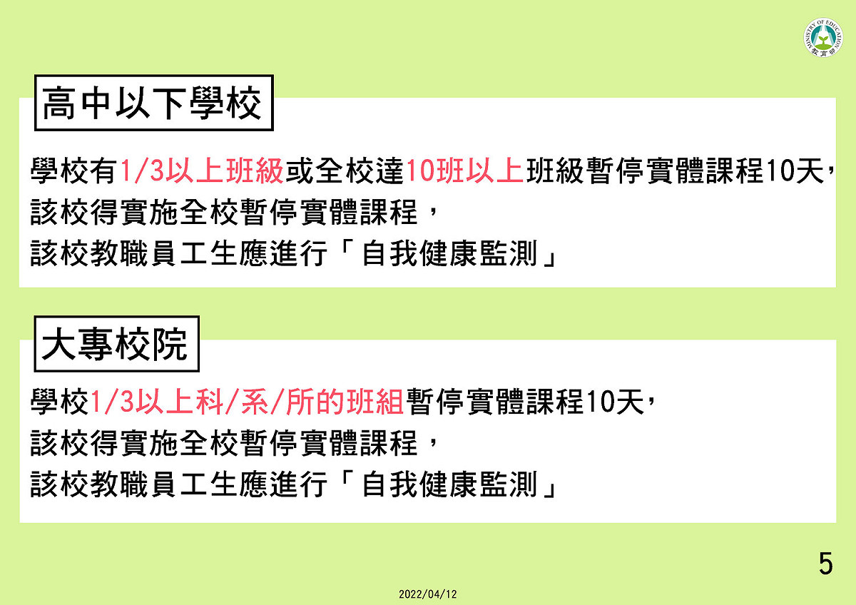 最新暫停校園實體課程實施標準 圖：中央流行疫情指揮中心/提供