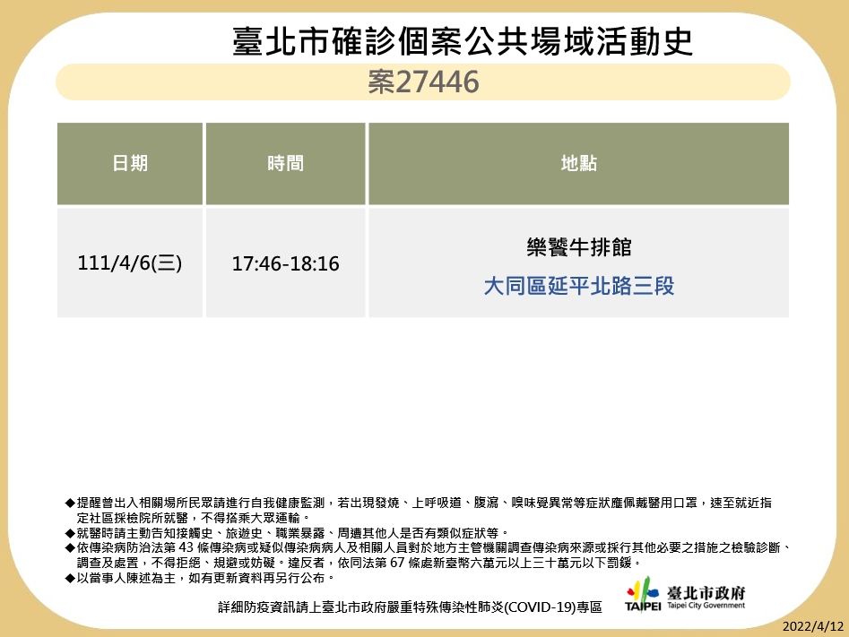 台北市衛生局公布最新疫調足跡。 圖：台北市政府 / 提供