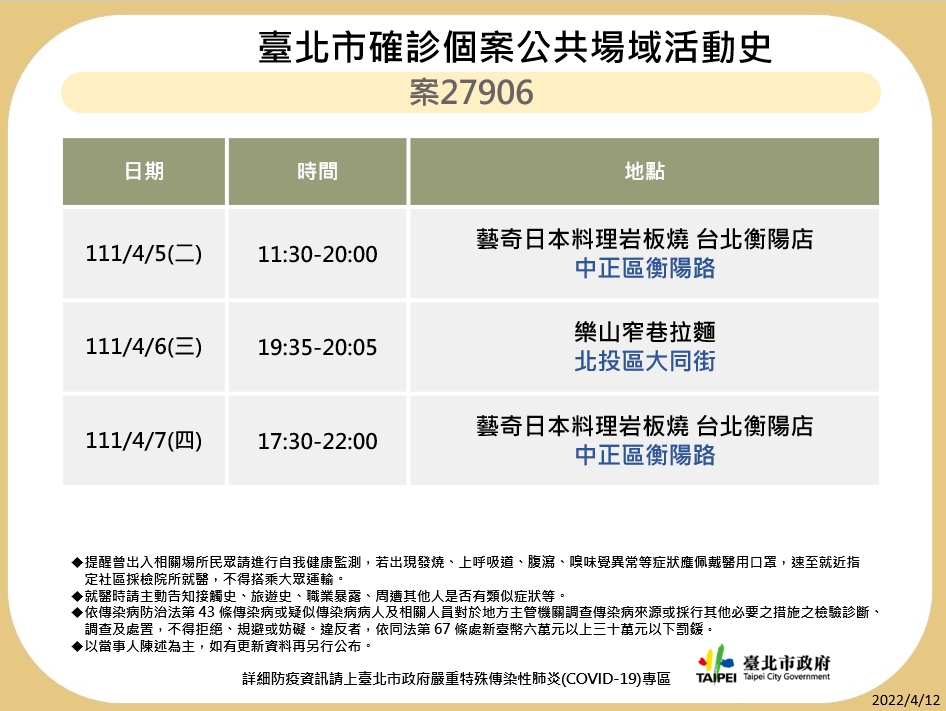 台北市衛生局公布最新疫調足跡。 圖：台北市政府 / 提供