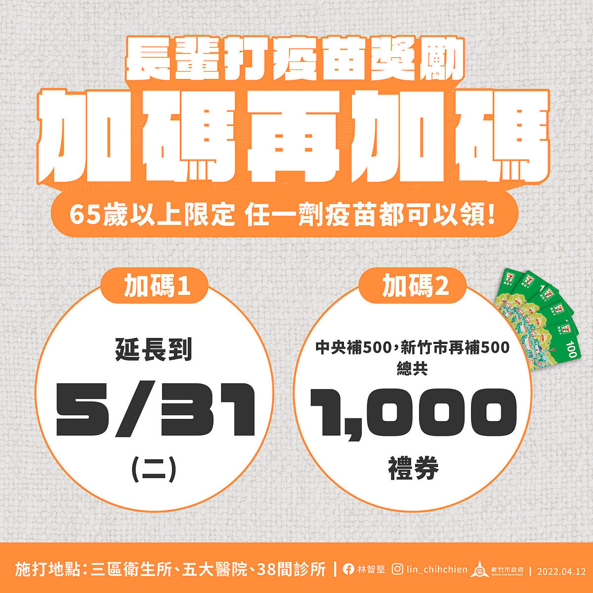 新竹市政府鼓勵長輩施打疫苗。 圖：新竹市政府提供