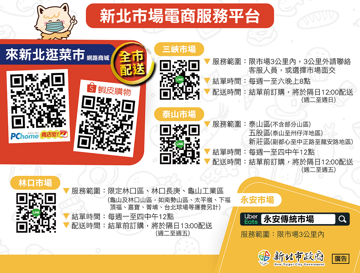 新北公有市場電商服務平台相關資訊。 圖：新北市市場處提供