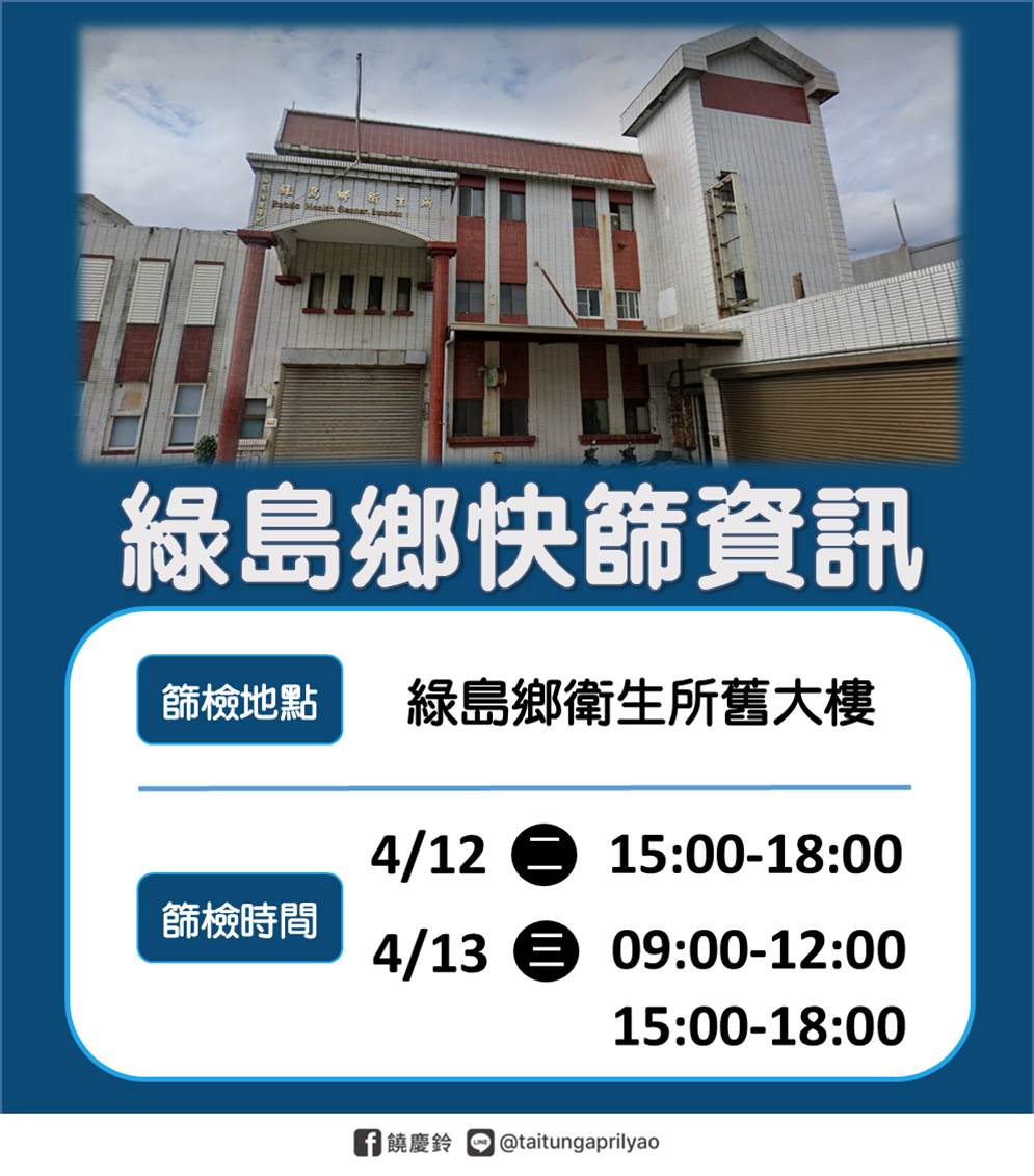 台東縣政府緊急加開綠島快篩站。 圖：台東縣政府提供