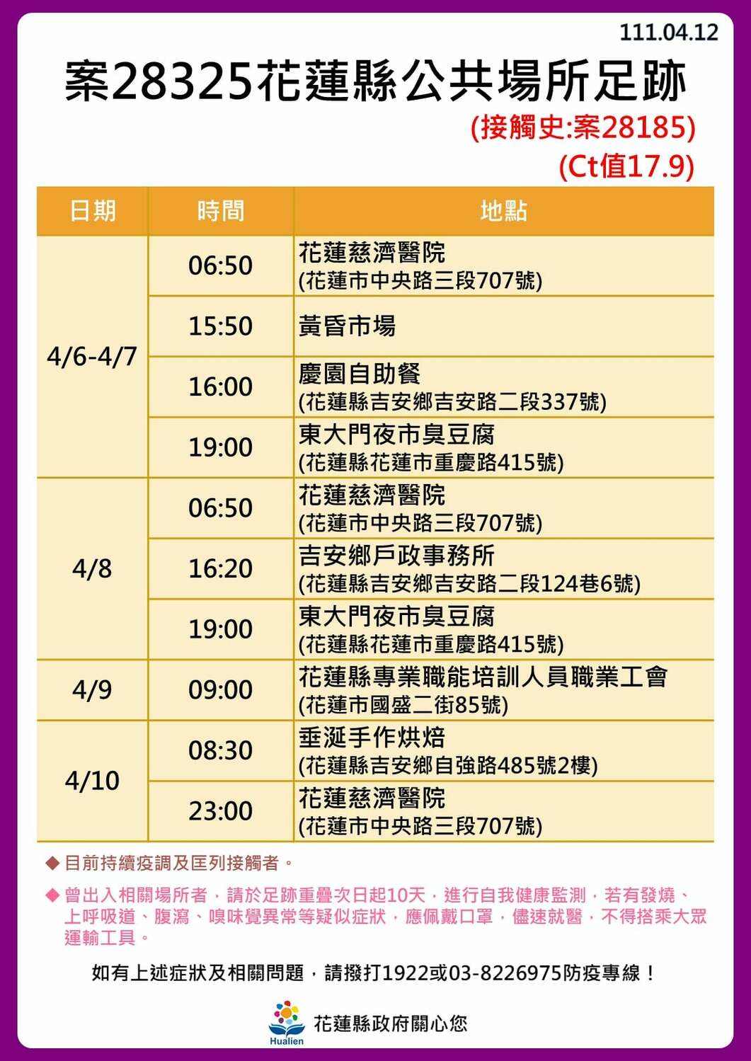 花蓮縣政府公布公共場所足跡。 圖：取自花蓮縣政府臉書
