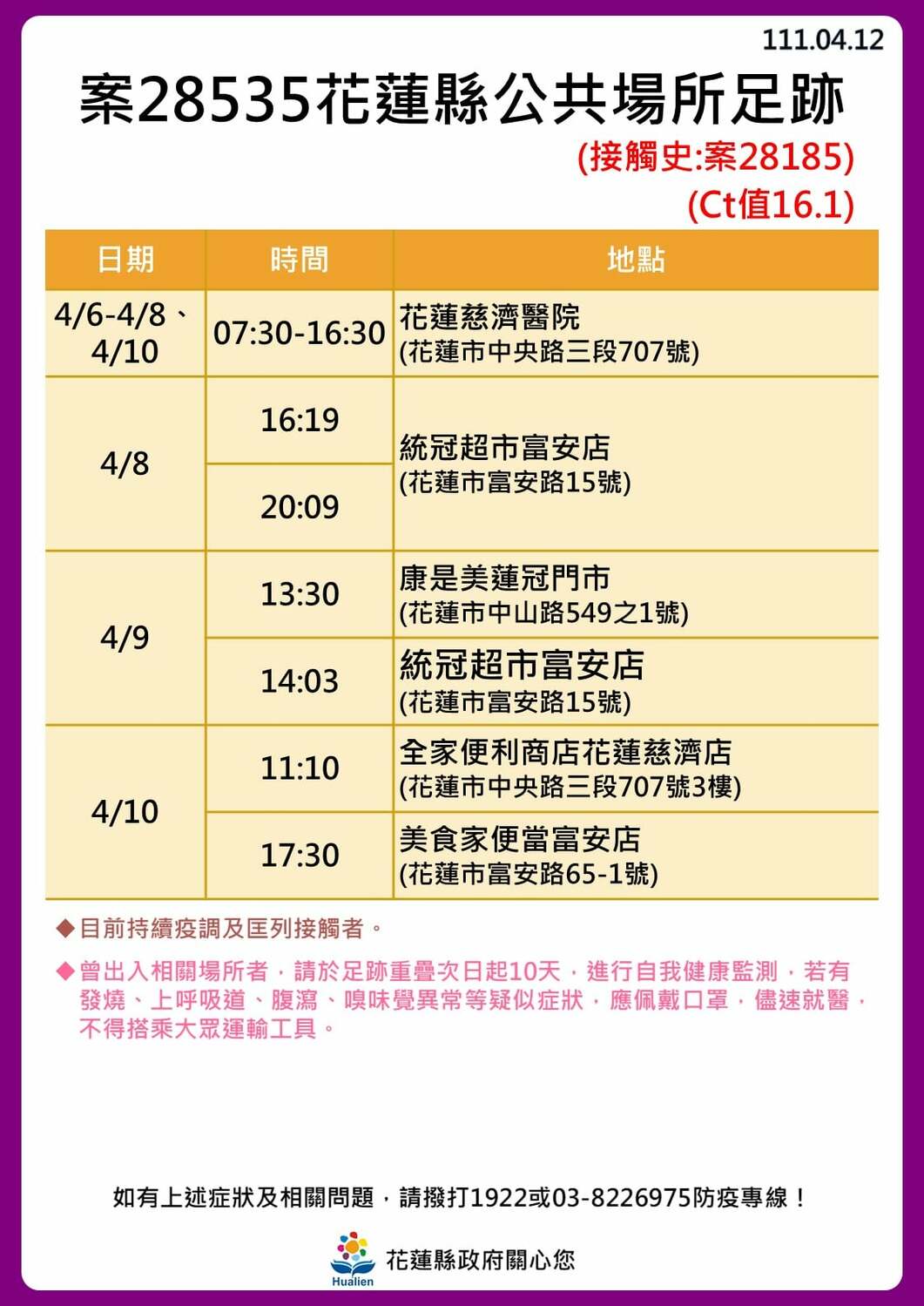 花蓮縣政府公布公共場所足跡。 圖：取自花蓮縣政府臉書