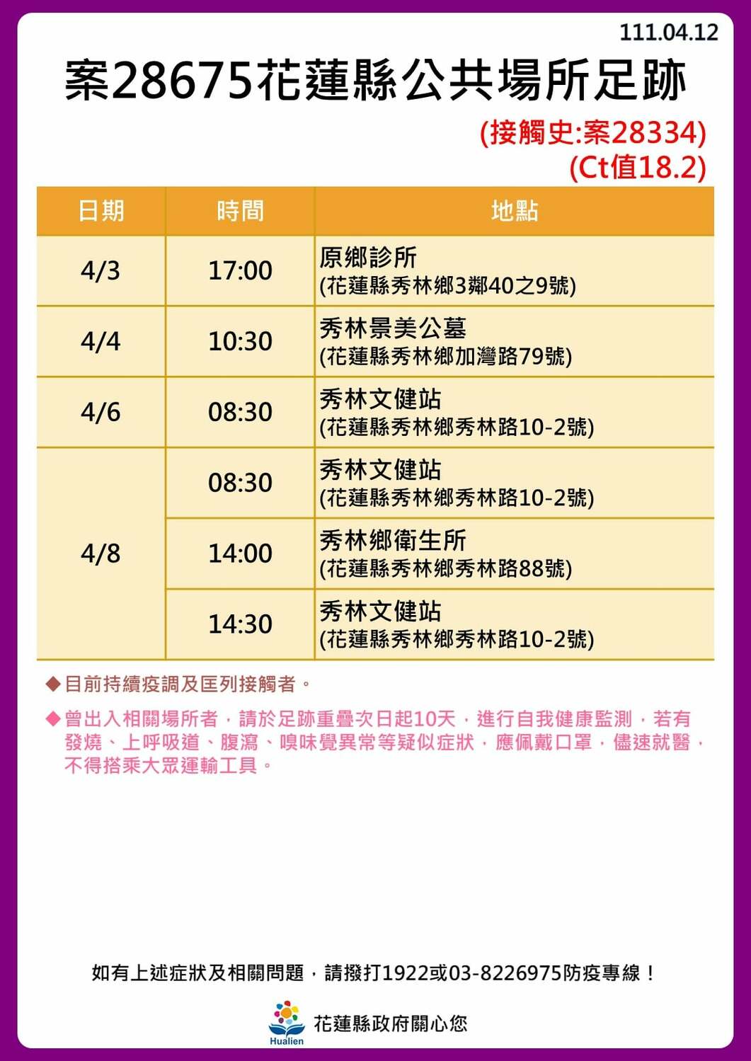 花蓮縣政府公布公共場所足跡。 圖：取自花蓮縣政府臉書