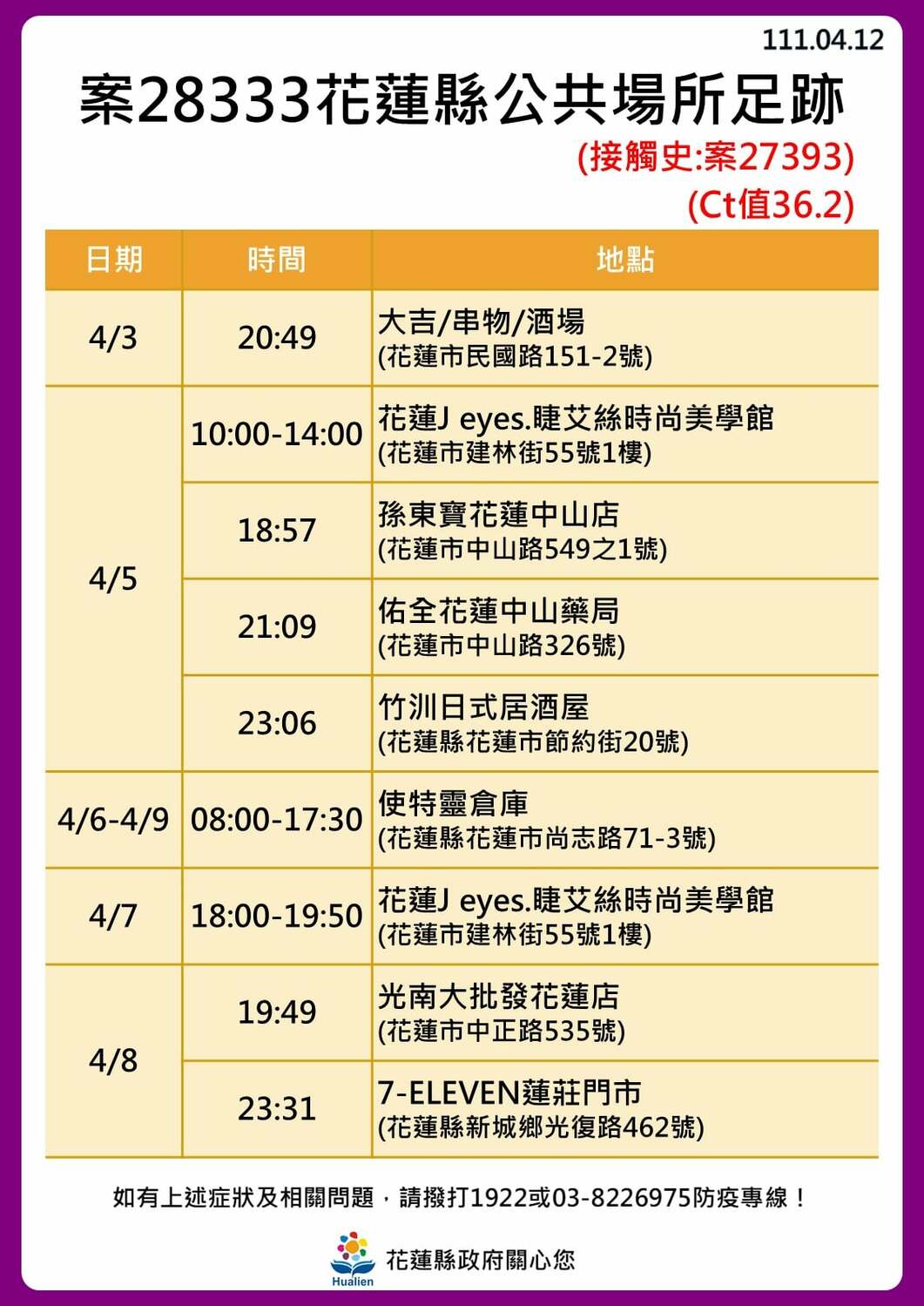 花蓮縣政府公布公共場所足跡。 圖：取自花蓮縣政府臉書