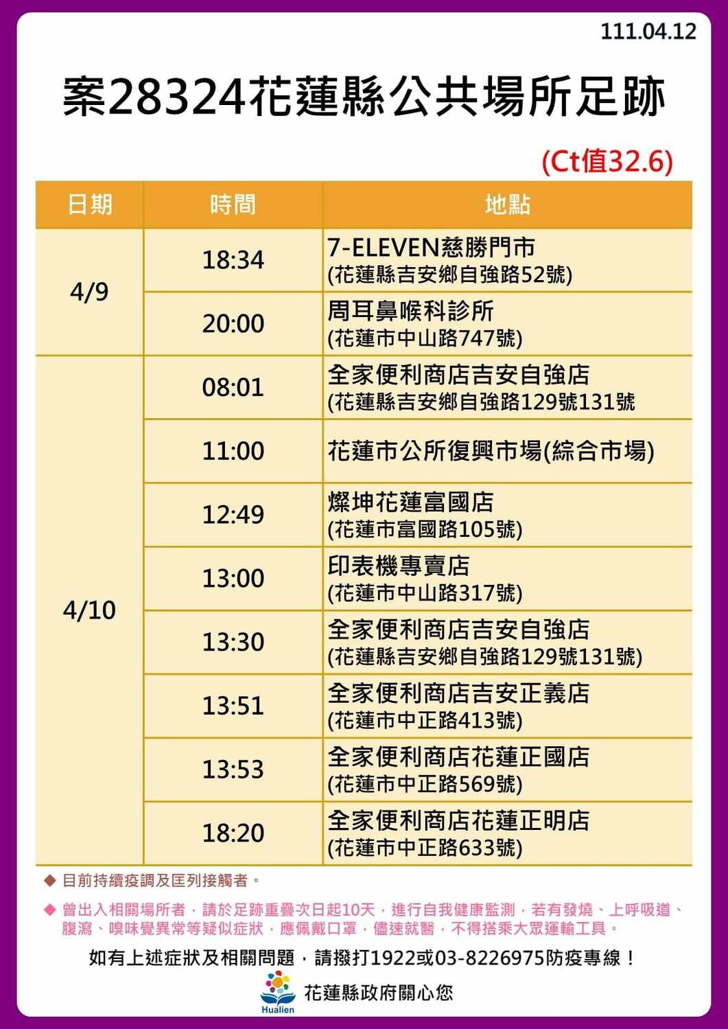 花蓮縣政府公布公共場所足跡。 圖：取自花蓮縣政府臉書