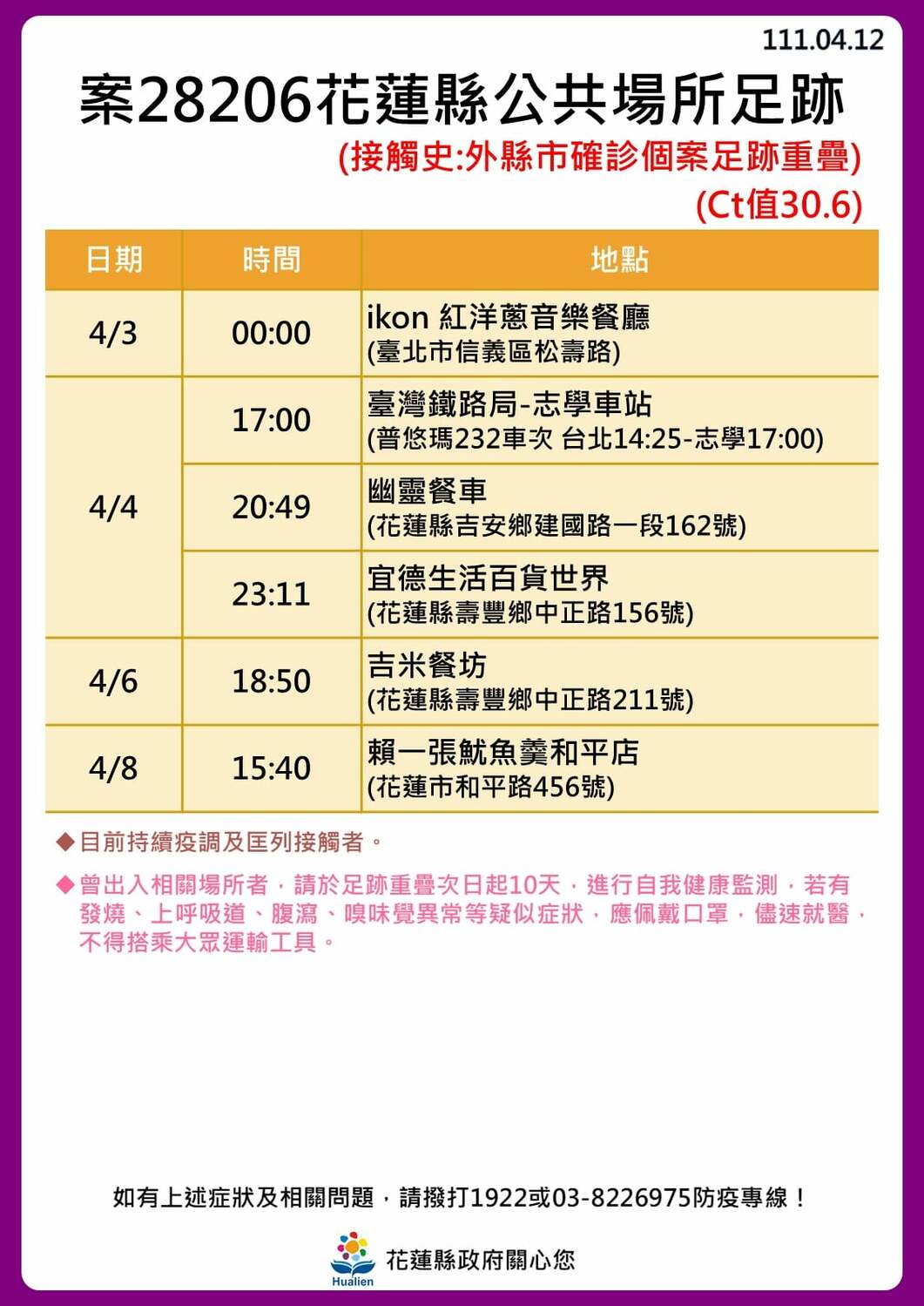花蓮縣政府公布公共場所足跡。 圖：取自花蓮縣政府臉書