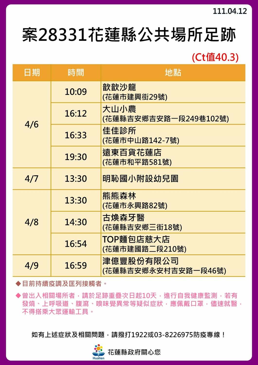 花蓮縣政府公布公共場所足跡。 圖：取自花蓮縣政府臉書