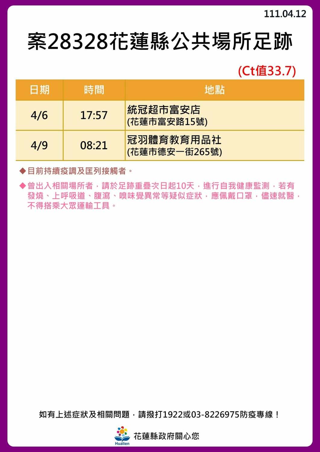 花蓮縣政府公布公共場所足跡。 圖：取自花蓮縣政府臉書