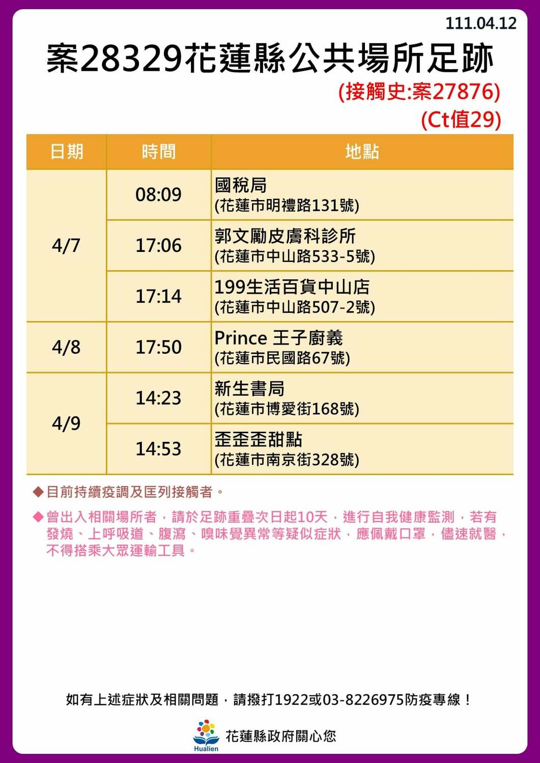 花蓮縣政府公布公共場所足跡。 圖：取自花蓮縣政府臉書