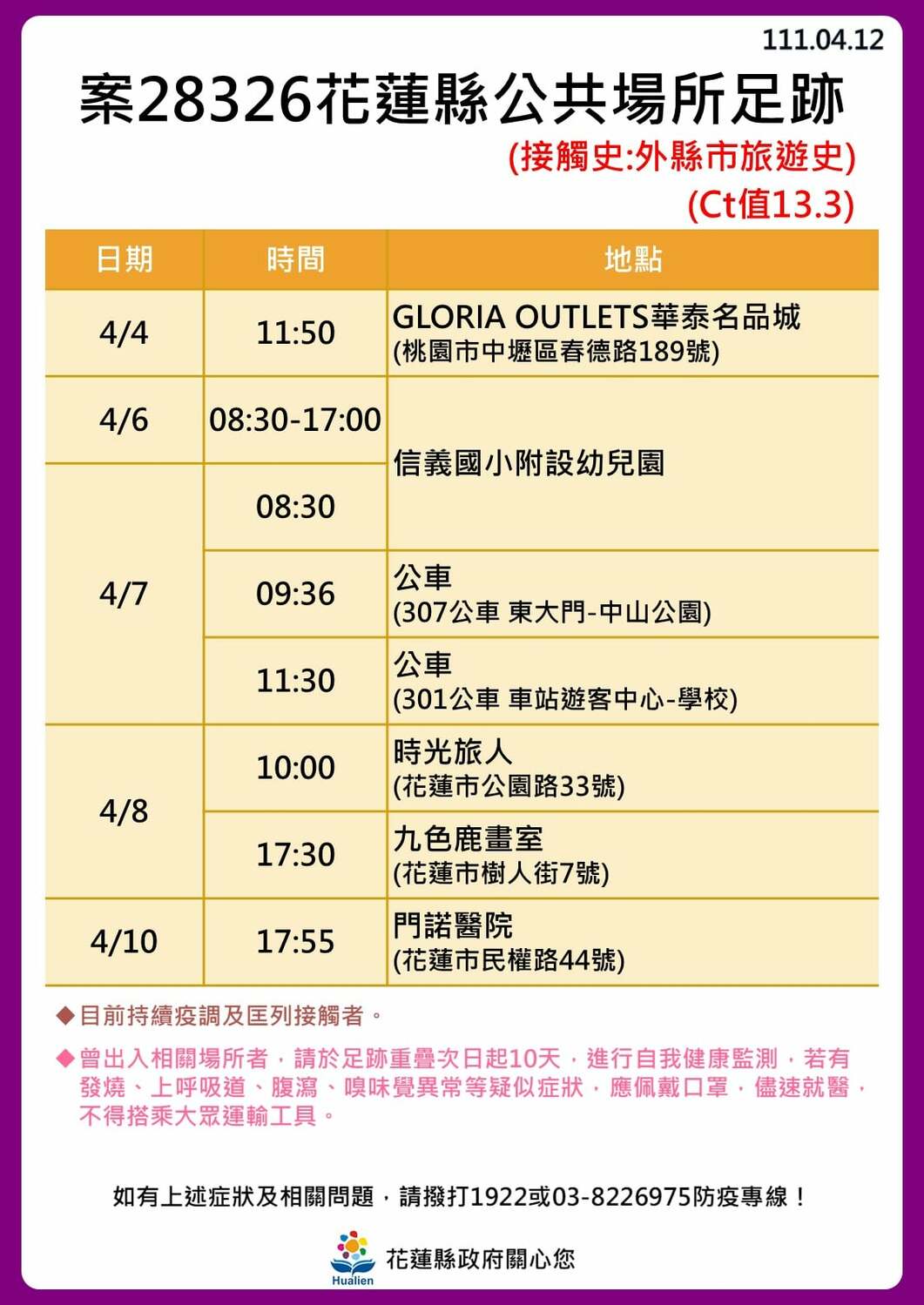 花蓮縣政府公布公共場所足跡。 圖：取自花蓮縣政府臉書