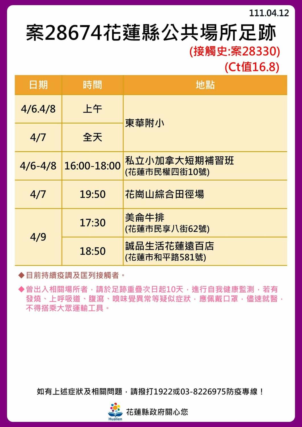 花蓮縣政府公布公共場所足跡。 圖：取自花蓮縣政府臉書