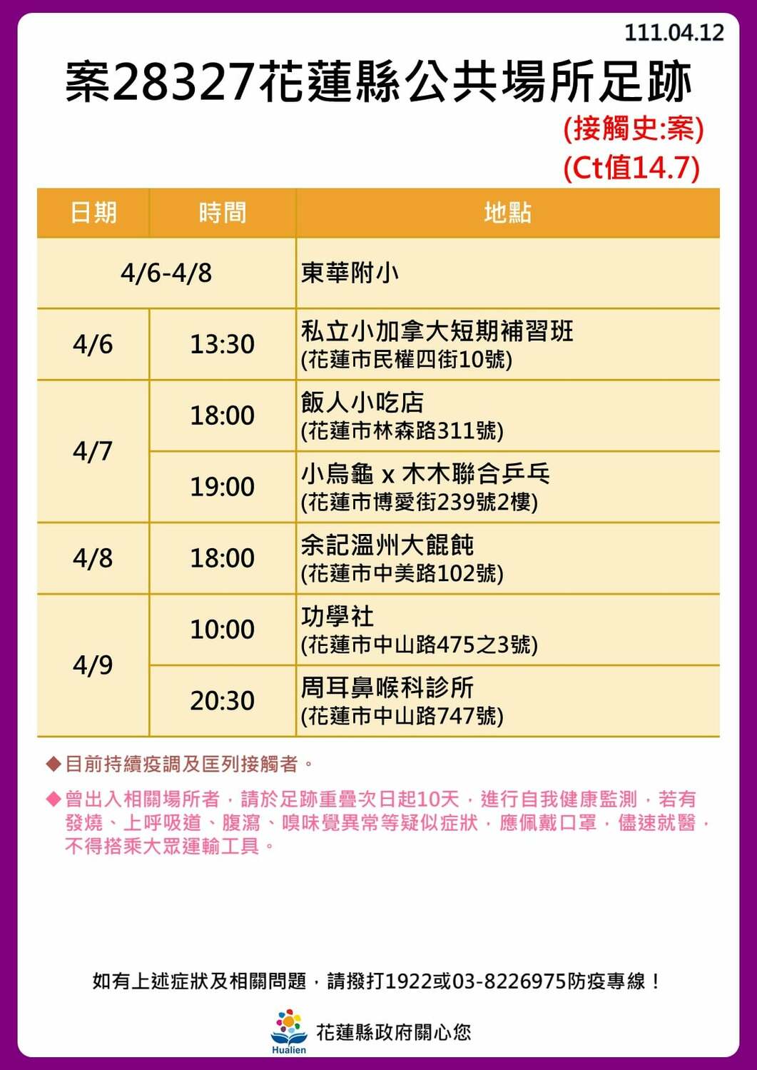 花蓮縣政府公布公共場所足跡。 圖：取自花蓮縣政府臉書