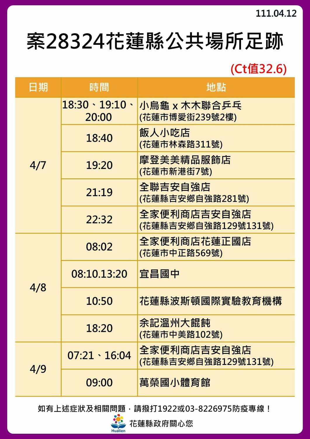 花蓮縣政府公布公共場所足跡。 圖：取自花蓮縣政府臉書