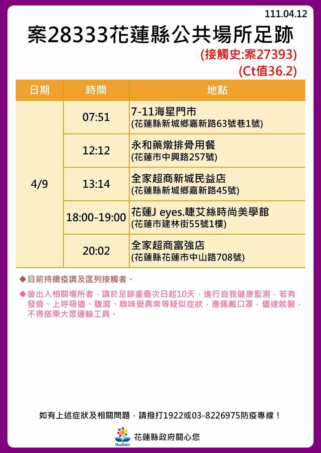 花蓮縣政府公布公共場所足跡。 圖：取自花蓮縣政府臉書