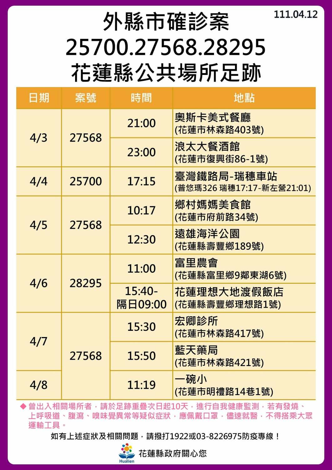 花蓮縣政府公布公共場所足跡。 圖：取自花蓮縣政府臉書