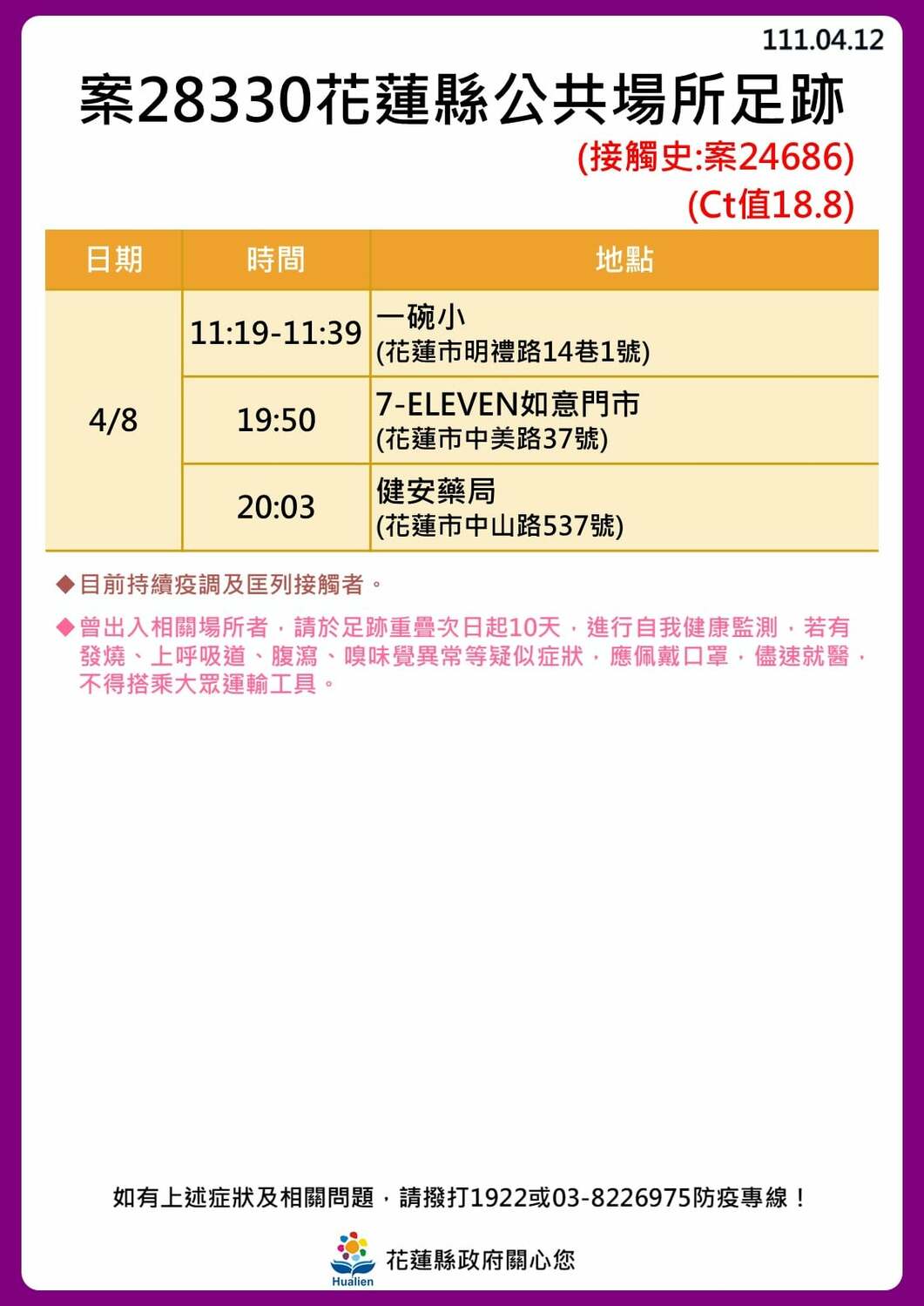 花蓮縣政府公布公共場所足跡。 圖：取自花蓮縣政府臉書