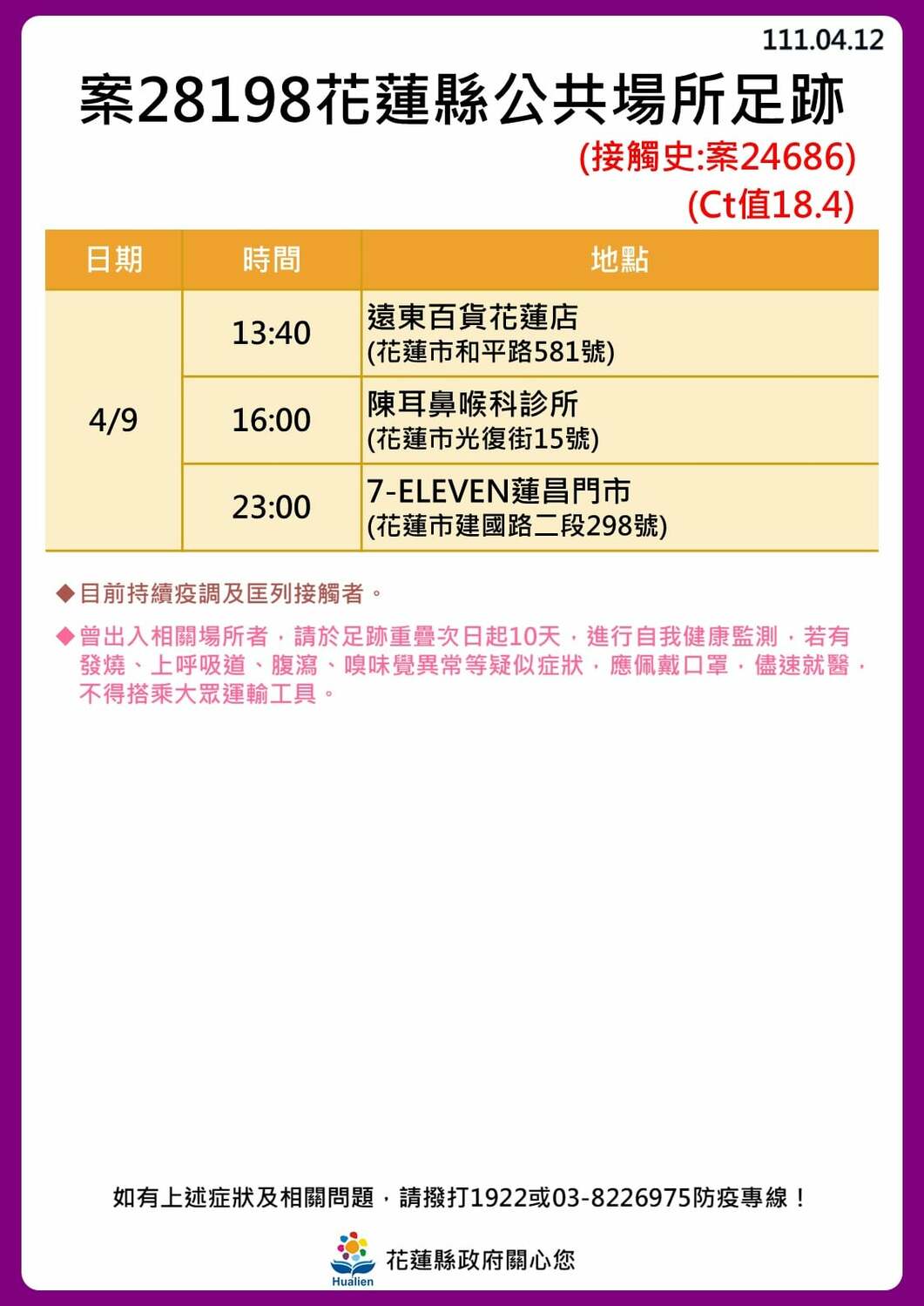 花蓮縣政府公布公共場所足跡。 圖：取自花蓮縣政府臉書
