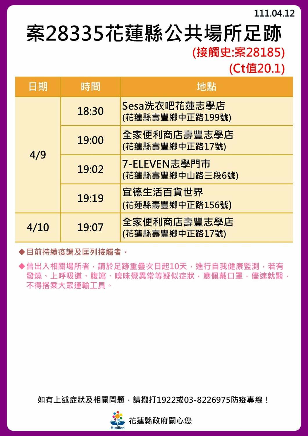 花蓮縣政府公布公共場所足跡。 圖：取自花蓮縣政府臉書
