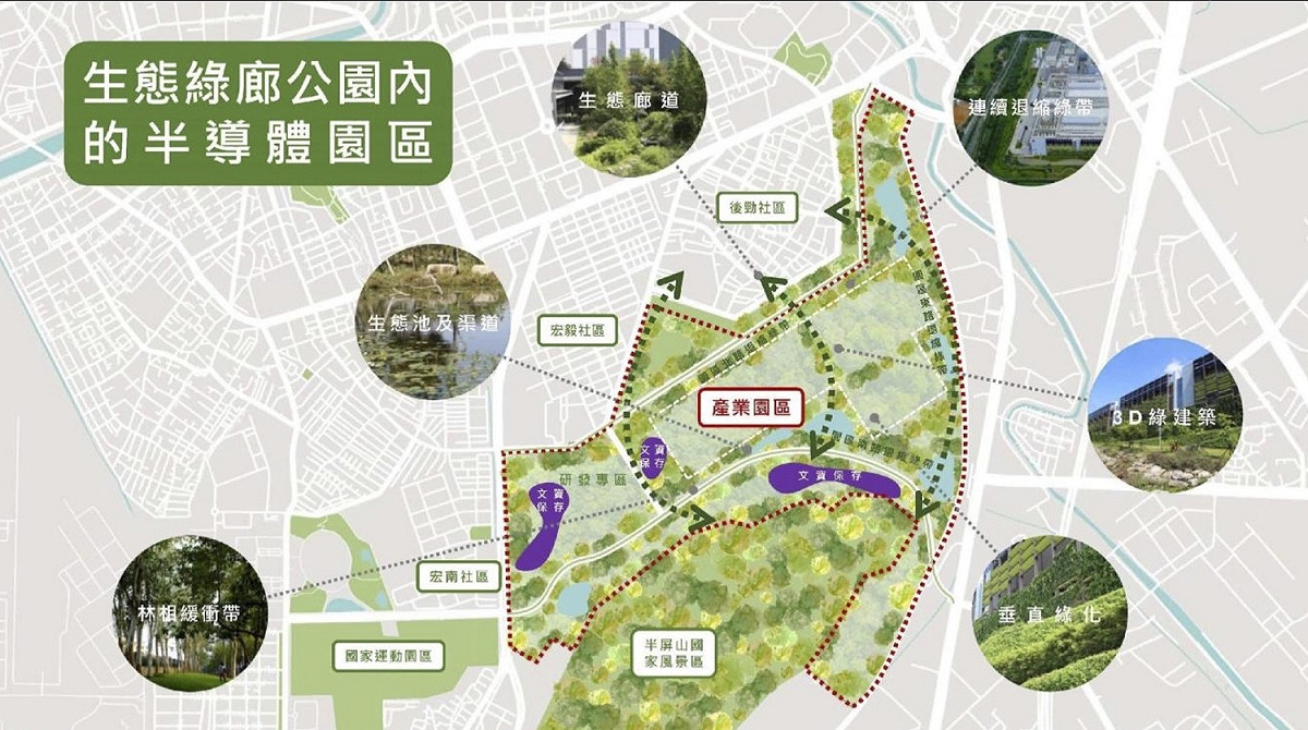 環團表示，高市府、台積電已承諾將生態公園融入園區設計，呼籲讓楠梓產業園區成為淨零園區。