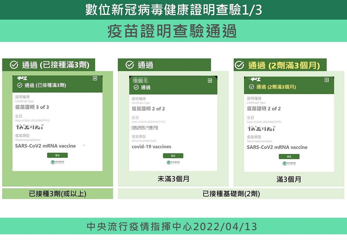 數位健康證明查驗通過畫面。 圖：中央流行疫情指揮中心/提供