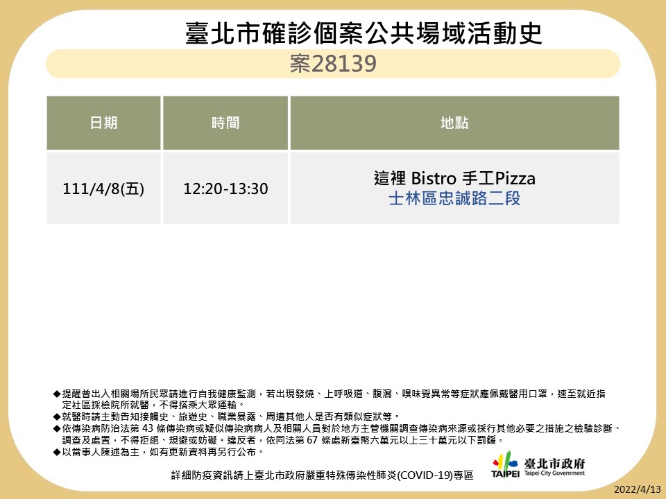 台北市公布最新疫調足跡。 圖：台北市政府 / 提供