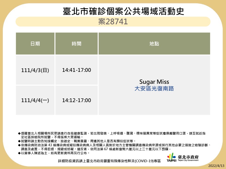 台北市公布最新疫調足跡。 圖：台北市政府 / 提供