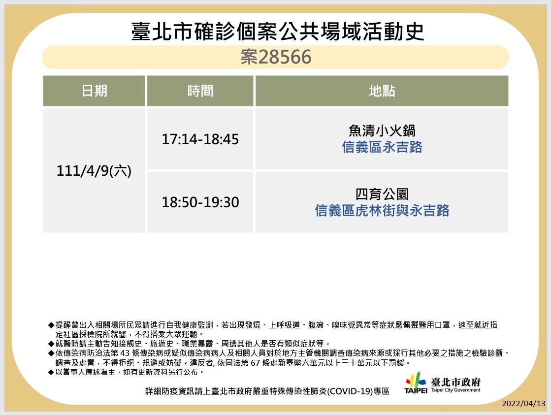 台北市公布最新疫調足跡。 圖：台北市政府 / 提供