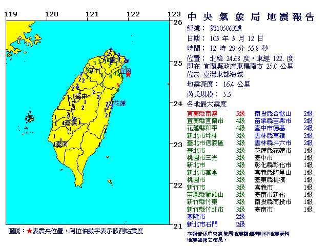 自12日11點17分開始地震頻傳，12點29分在宜蘭東南方外海再度發生芮氏規模5.5的地震，最大震度位於宜蘭南澳，達到5級；台北3級。 圖:翻攝氣象局網站